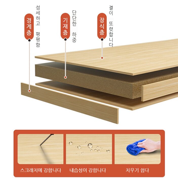 Kurua 침대 협탁 원목 2단 서랍장 수납장 발통형 거실 쇼파 침실, 우드화이트 상세 이미지 2