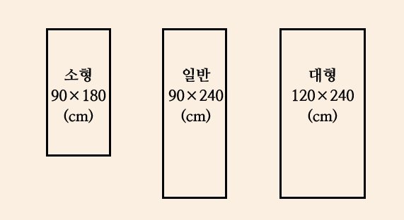 창벗 붙이는 셀프 블라인드 2p 상세 이미지 1