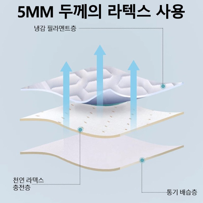 KDNC 침대 등쿠션 허리받이 소파 허리 경추 등받이 쿠션, Dog 상세 이미지 1