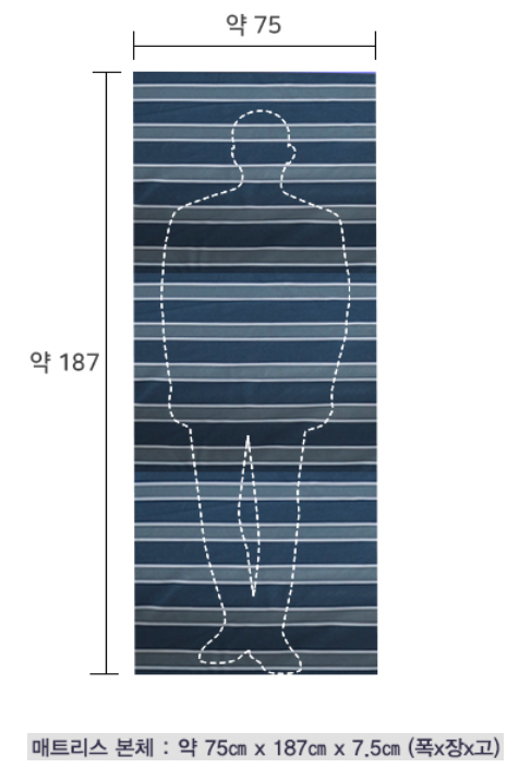 BEST AWARDS설명쿠팡 로켓배송 상품 중 2025 연간 쿠팡 어워즈를 수상한 제품입니다.카테고리: 홈인테리어 접이식침대수상 부문: 베스트 셀링데이터 집계기간: 2025-01-01 ~ 2025-11-12수상 기준: 매출, 판매량라꾸라꾸 4탄 접이식침대 CBK-004S, 스트라이프 상세 이미지 2